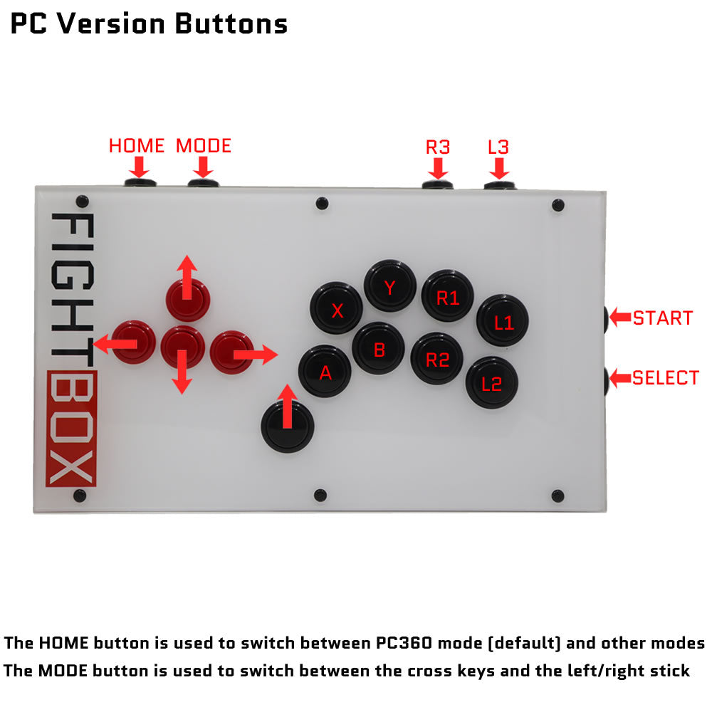 FightBox F3 All Button Leverless Arcade Game Controller for PC/PS/XBOX/SWITCH