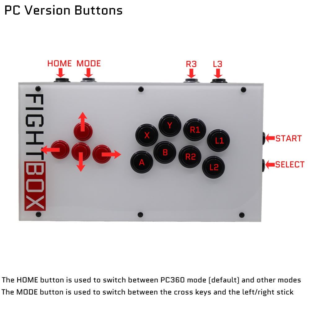FightBox F2 All Button Leverless Arcade Game Controller for PC/PS/XBOX/SWITCH