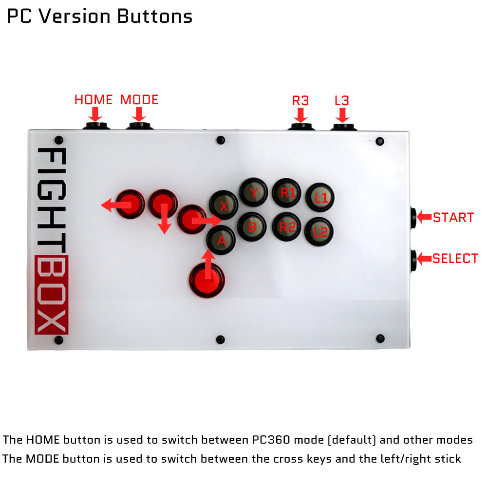 FightBox K1 All Button Leverless Arcade Game Controller
