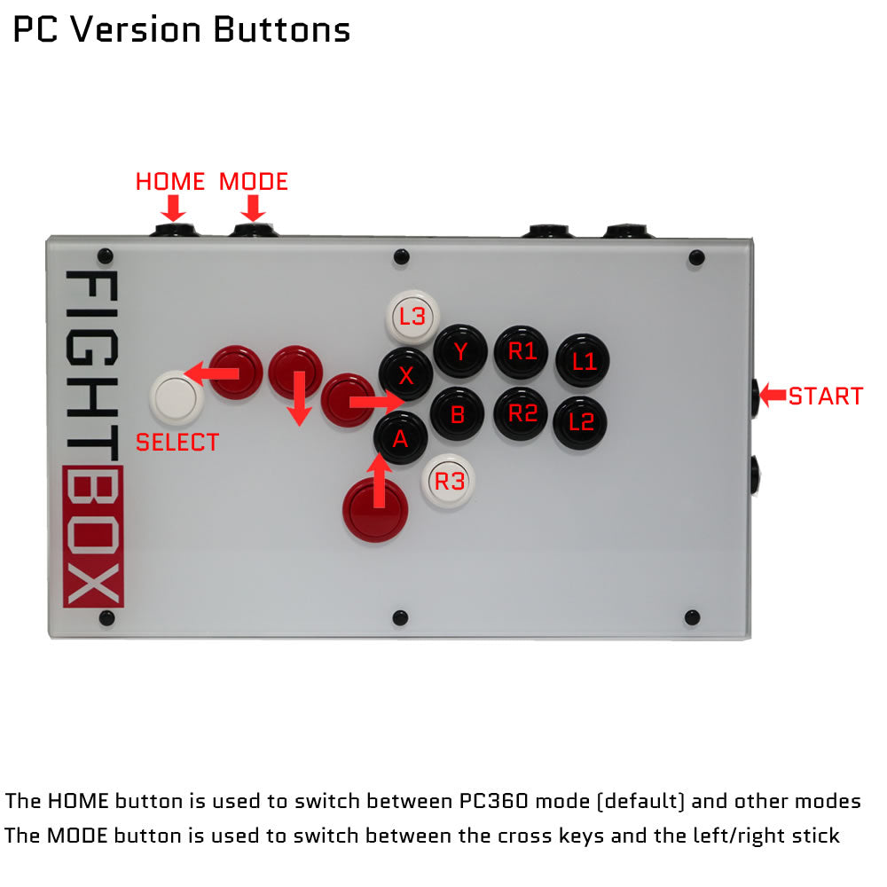 FightBox F10 All Button Leverless Arcade Game Controller for PC/PS/XBOX/SWITCH