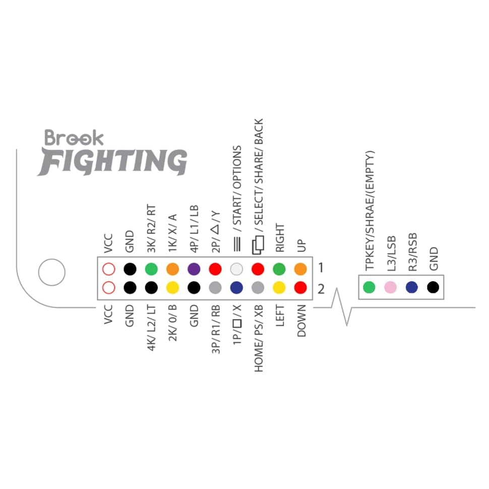 Brook Hitbox Cable 5-pin, for Hitbox, Button Harness DIY Builds, Hitbox Accessories, Fighting Board Accessories, Fighting and Arcade games