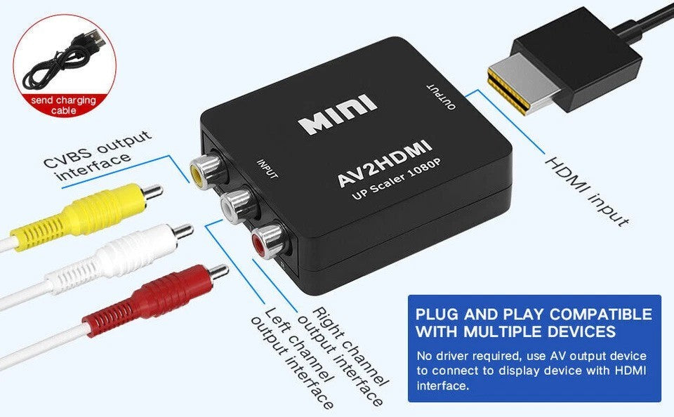 AV (RCA Composite) to HDMI Converter | CVBS to HDMI 1080p Mini Adapter