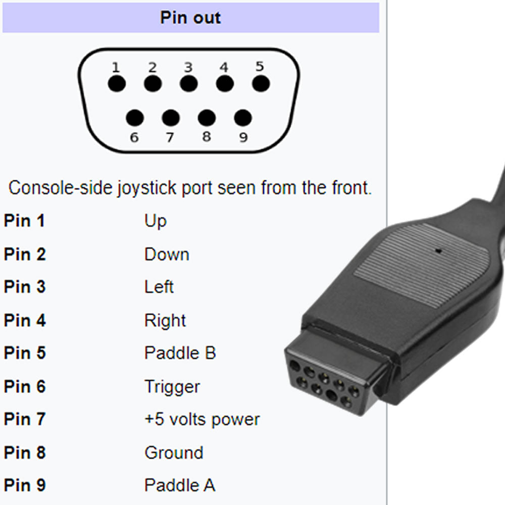 9pin Joystick Controller Cable for Atari 2600 Commodore C64 Vic-20 Amiga Sega Master System Genesis RetroArcadeCrafts