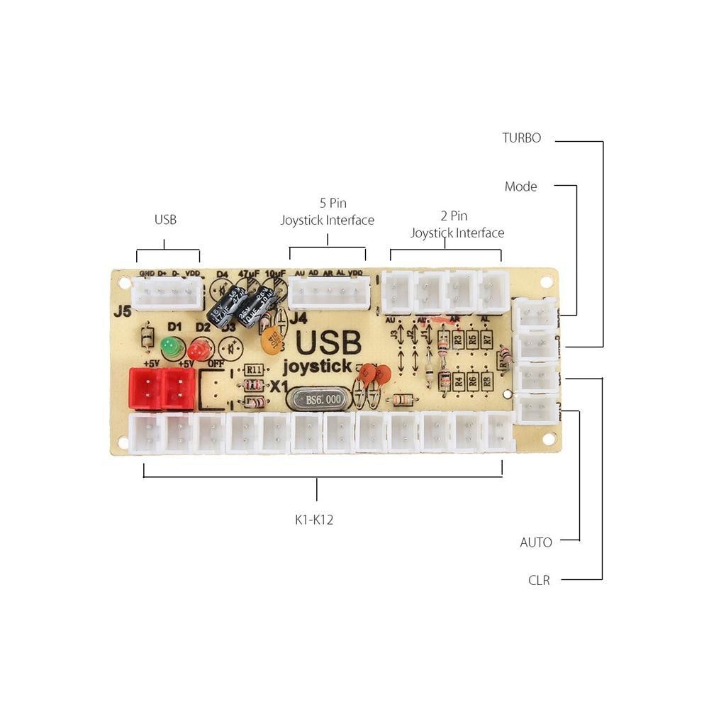 zero delay encoder