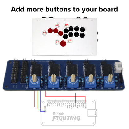 RAC-ABM Add-on Button Module: Master Extra Functions for Ultimate Customization