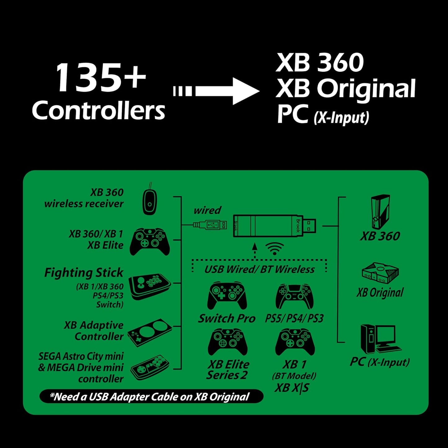 Brook Wingman XB2 Xbox Controller Adapter – Play Any Wired/Wireless Controller on Original Xbox & Xbox 360