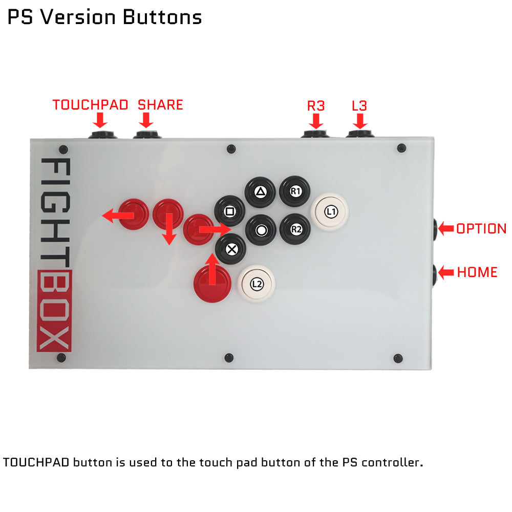 All Button Fighting Controller FightBox F1-6GAWD All Button Leverless Arcade Game Controller for PC/P ...