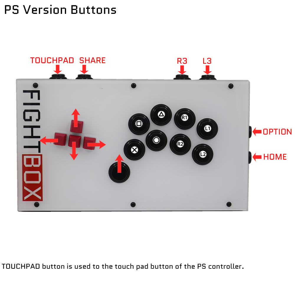 guilty gear strive hitbox layout FightBox F7 Leverless Arcade Controller with Cherry MX Keys & Sanwa Buttons for PC, PS5, Xbox, Switch