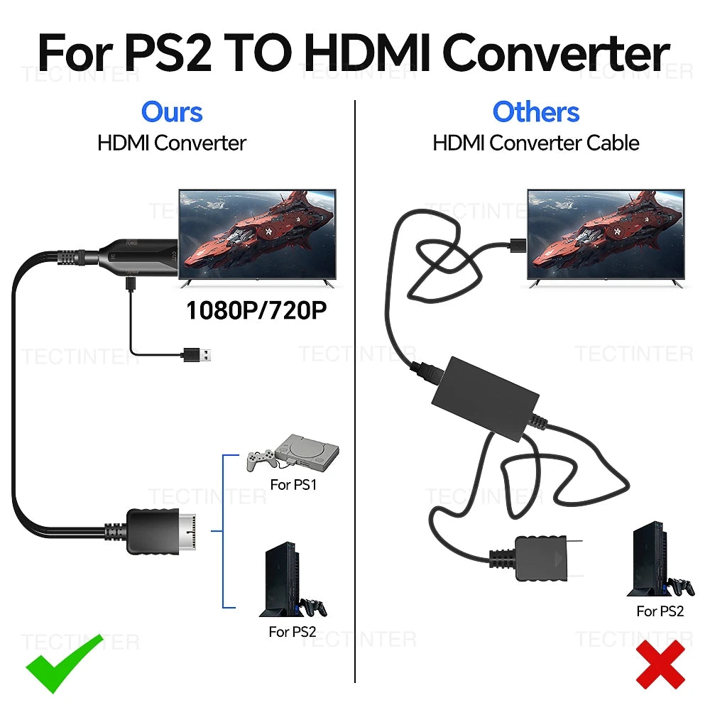 For Playstation 2 to Converter HDMI-Compatible Adapter Supports for PS2/PS1 Disp