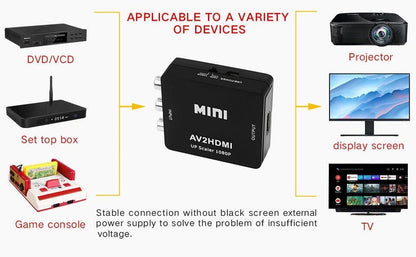 AV (RCA Composite) to HDMI Converter | CVBS to HDMI 1080p Mini Adapter