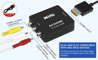 AV (RCA Composite) to HDMI Converter | CVBS to HDMI 1080p Mini Adapter