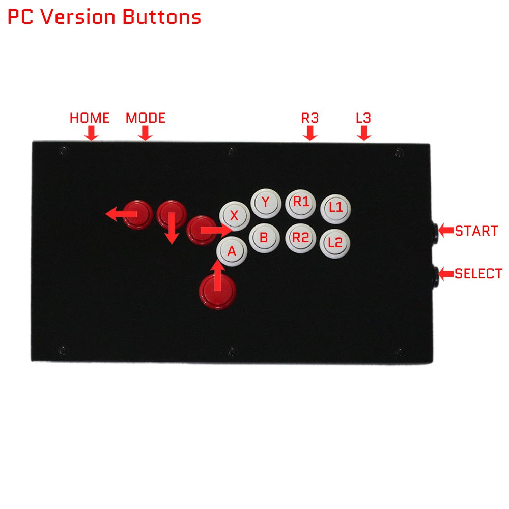 Ps3 Controller Buttons Layout